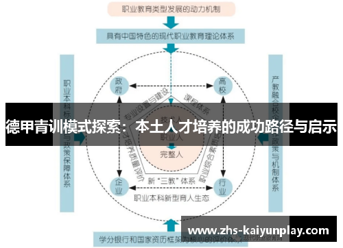 德甲青训模式探索:本土人才培养的成功路径与启示 德甲青训模式探索:本土人才培养的成功路径与启示