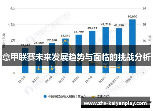 意甲联赛未来发展趋势与面临的挑战分析 意甲联赛未来发展趋势与面临的挑战分析